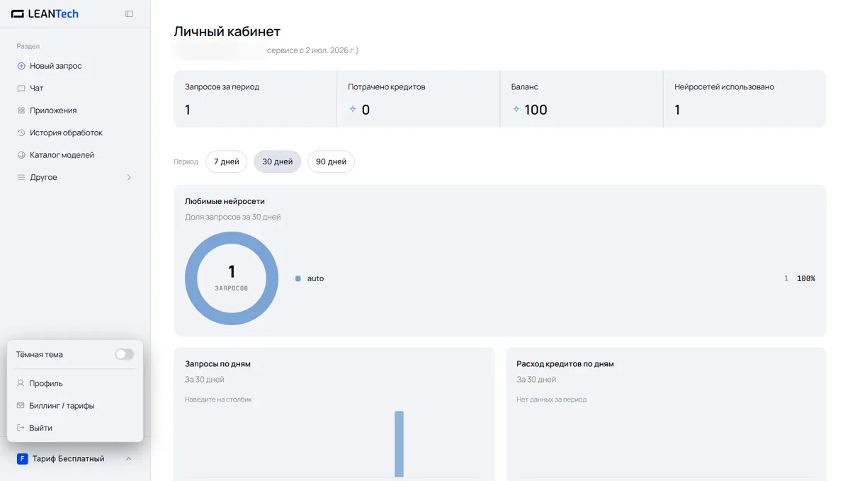 Модели n8n в LeanTech AI